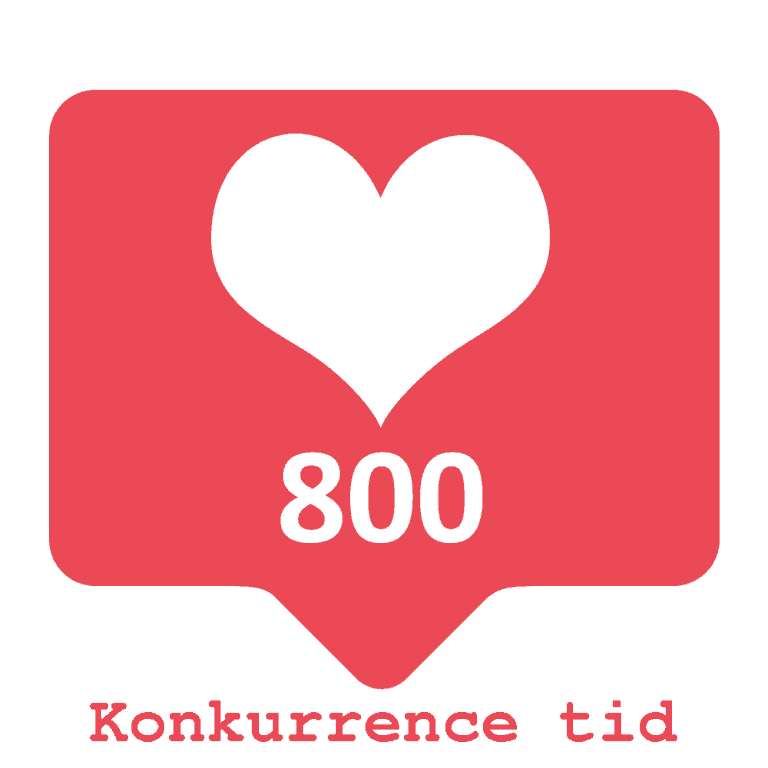 Konkurrencetid